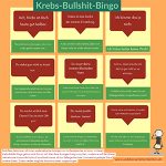 Bullshitbingo Krebs