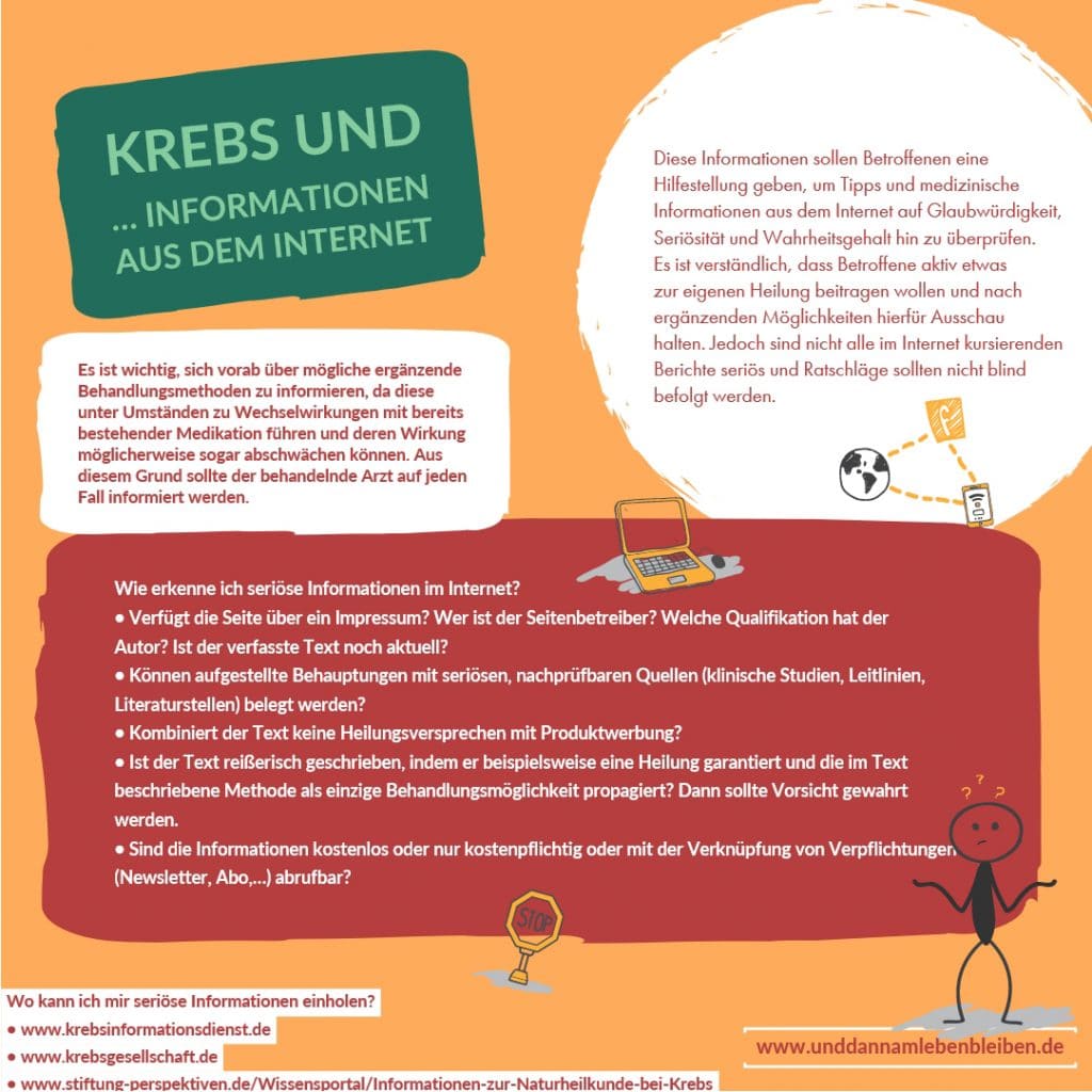 Krebs und Informationen aus dem Internet 