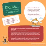 Krebs und Imaginationsübung Schutzraum Krebs und Imaginationsübung Schutzraum